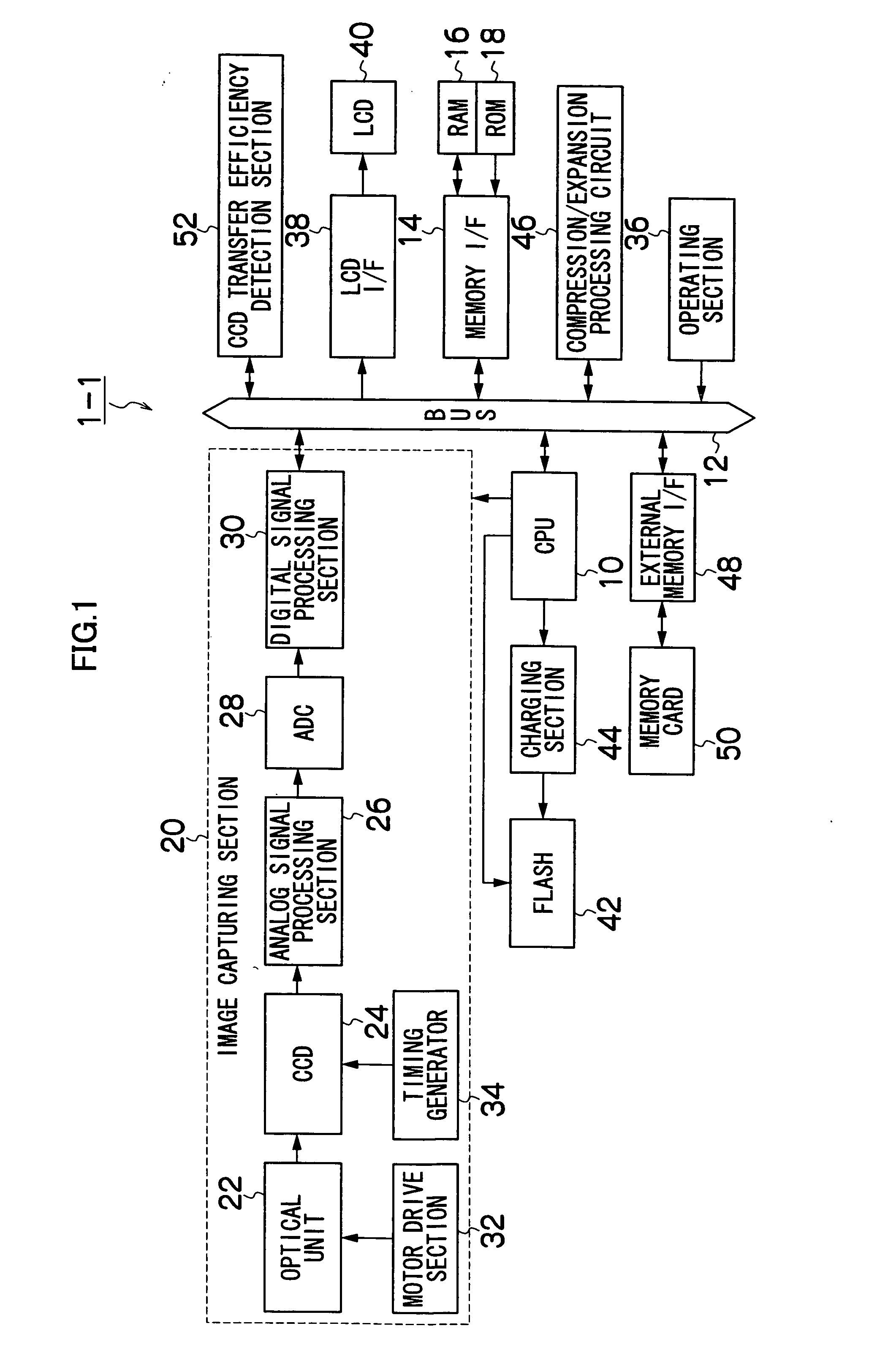 Signal processing method for image capturing apparatus, and image capturing apparatus