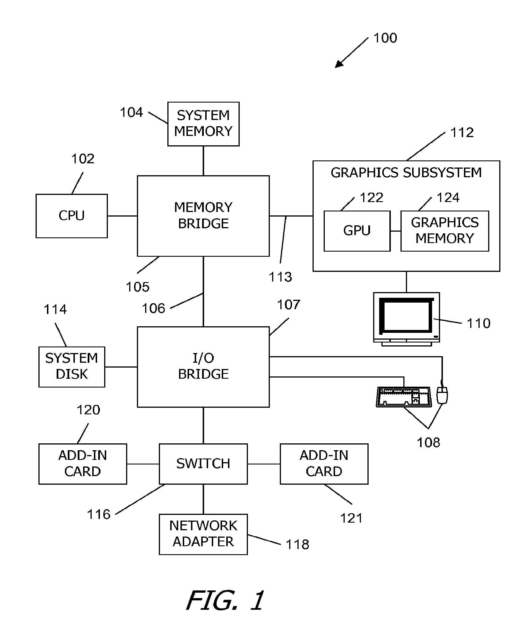 Maximized memory throughput on parallel processing devices