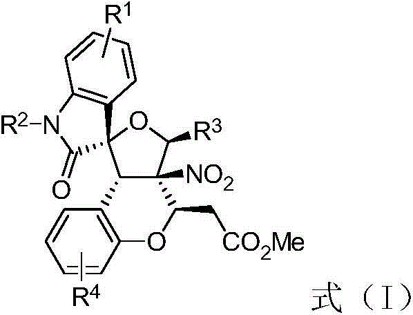 Preparation method of 3, 3-spiro (2-tetrahydrofuranyl)-oxindole polycyclic compound