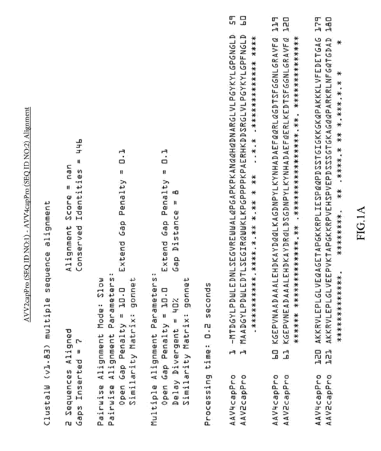 Methods for treating neurodegenerative diseases using gene therapy to delay disease onset and progression while providing cognitive protection