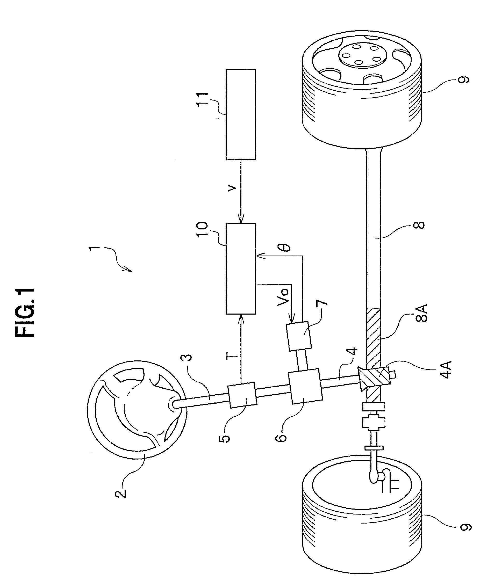 Electric power steering device