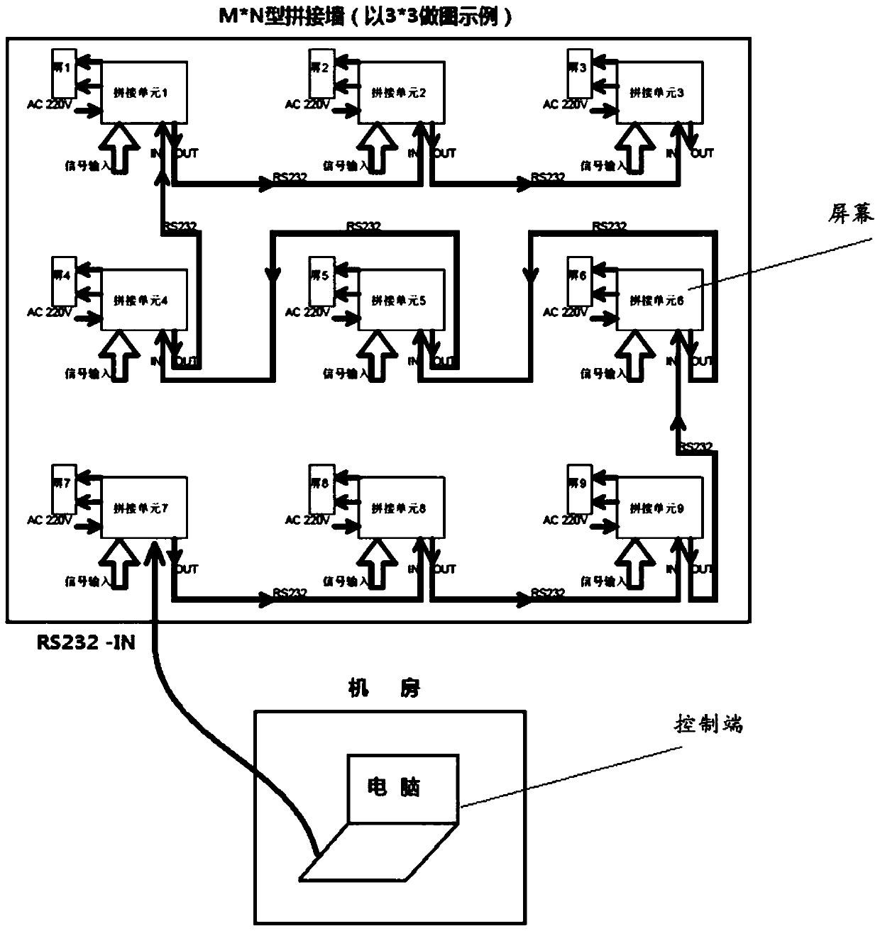 Splicing wall start-up logo display method and device