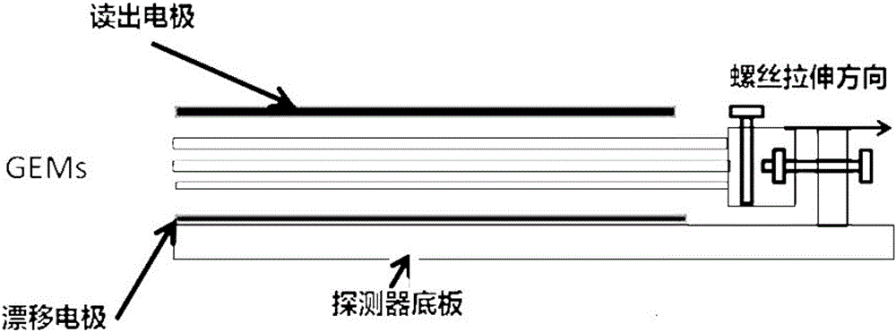 Sliding type self-tensioning method for installing and manufacturing large-area GEM detector