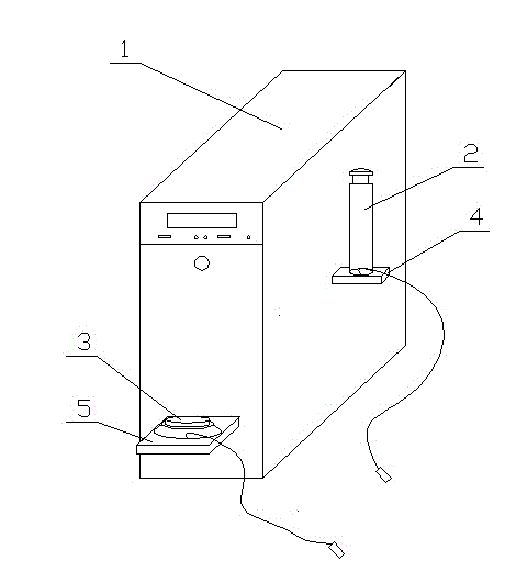 Computer mainframe with air purifier and alarm apparatus