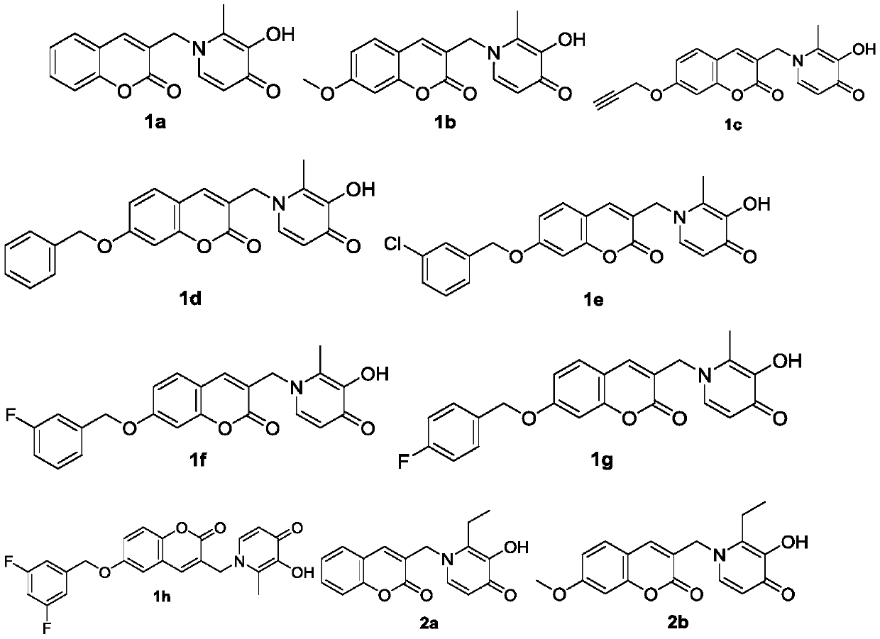 Coumarin heterozygous pyridone compounds having iron chelation and monoamine oxidase B inhibitory activity as well as preparation and application of compounds