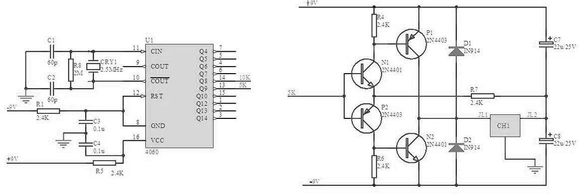 Flux-gate type wide-range magnetometer