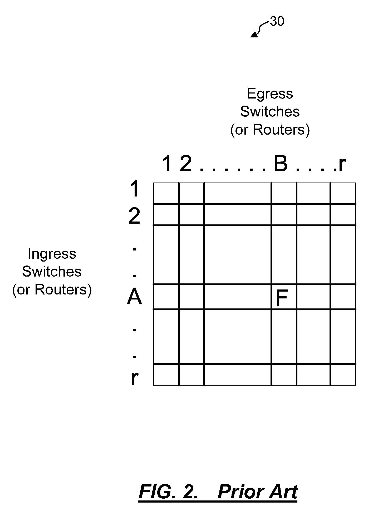 Systems and methods for programming connections through a multi-stage switch fabric with blocking recovery, background rebalancing, and rollback
