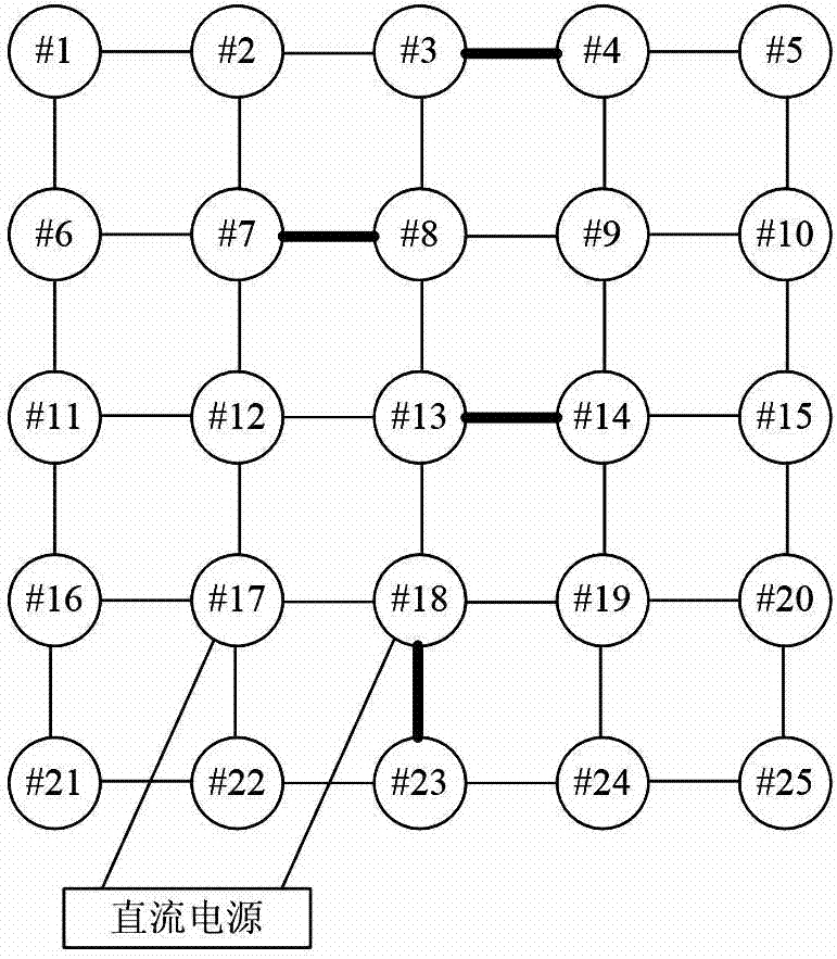 Grounding grid fault diagnosis method based on BP neural network