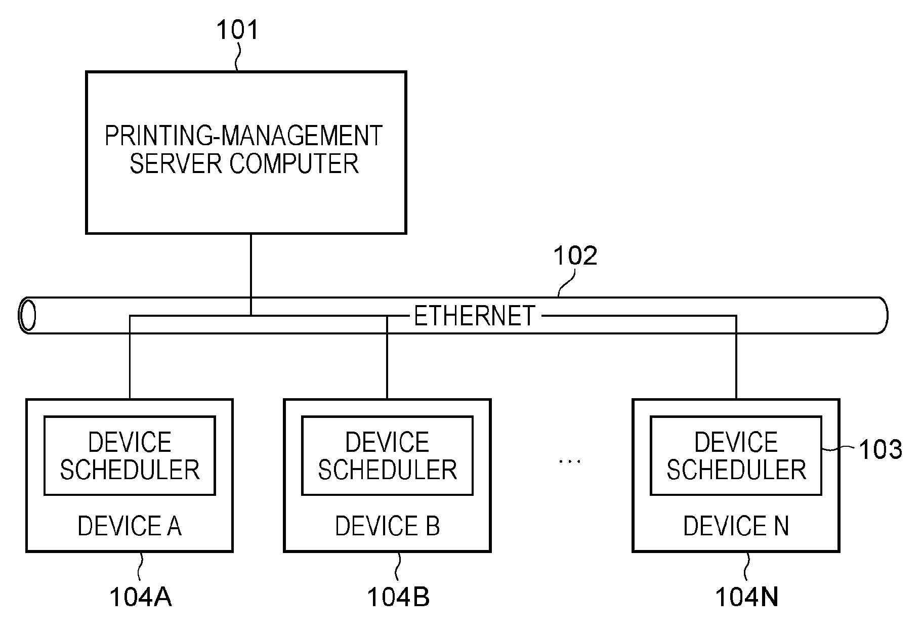 Information processing apparatus, printing system, monitoring method, program, and storage medium