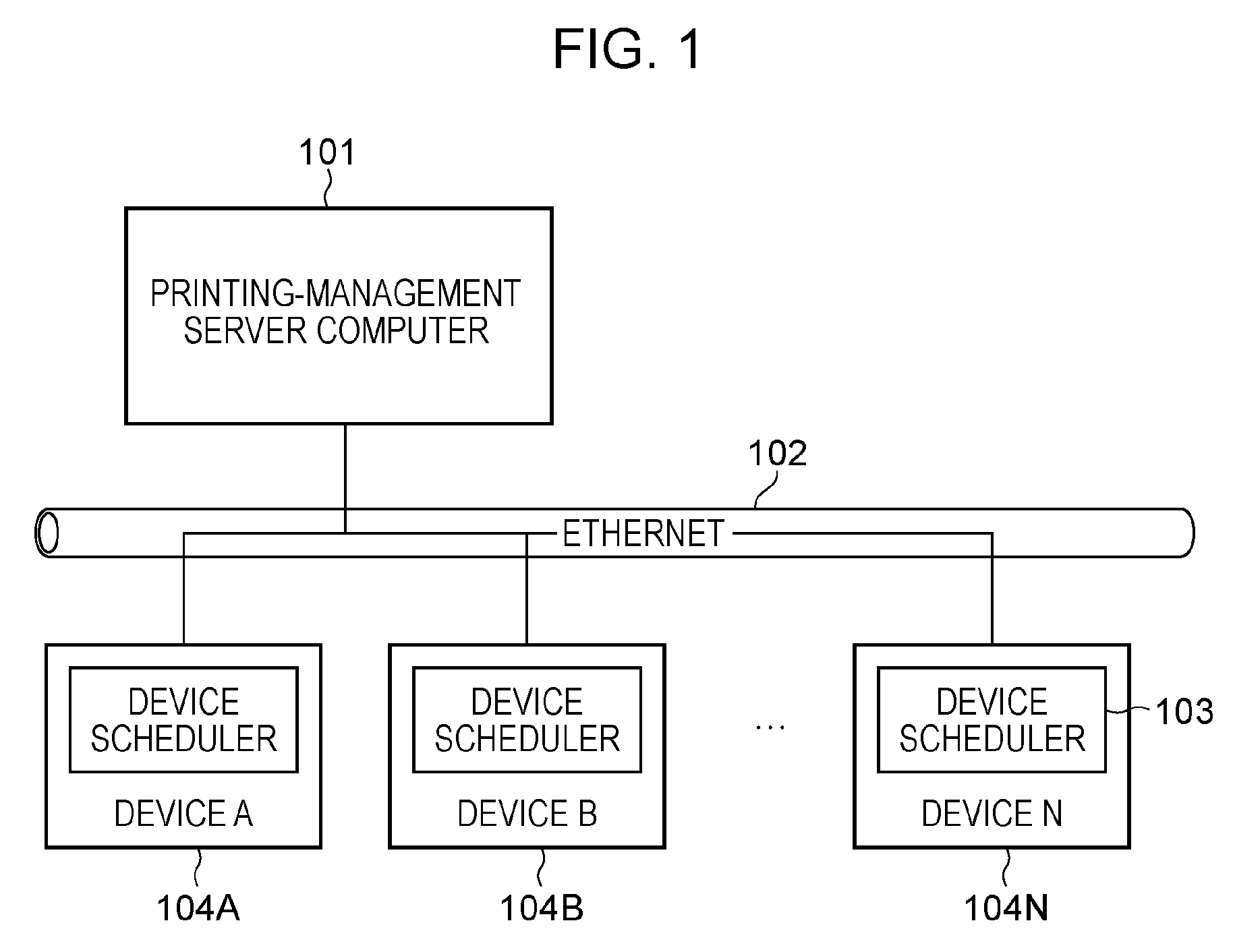 Information processing apparatus, printing system, monitoring method, program, and storage medium