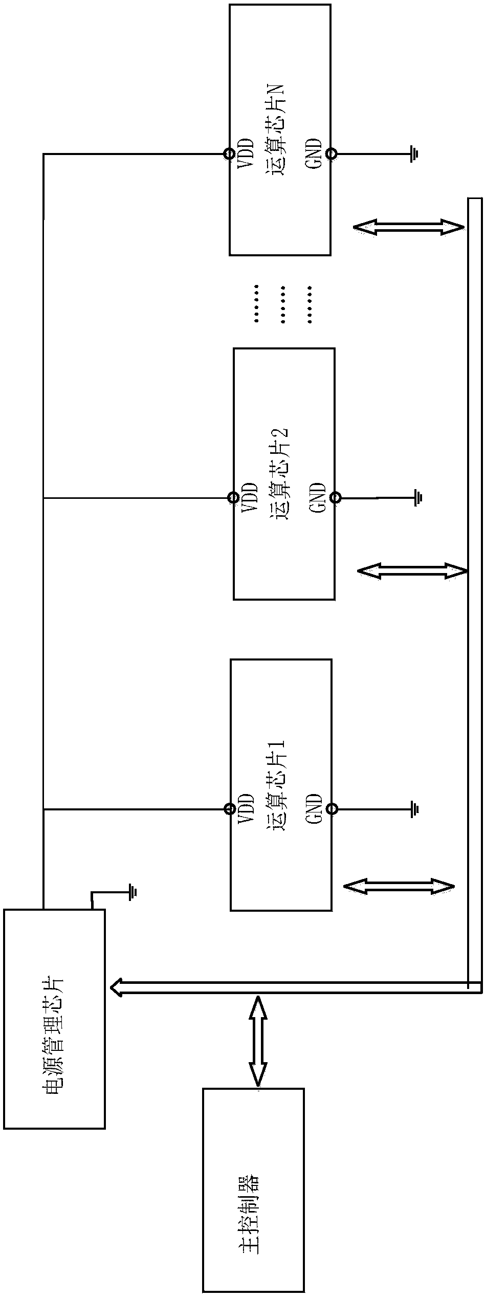 Dynamic voltage adjusting system and method