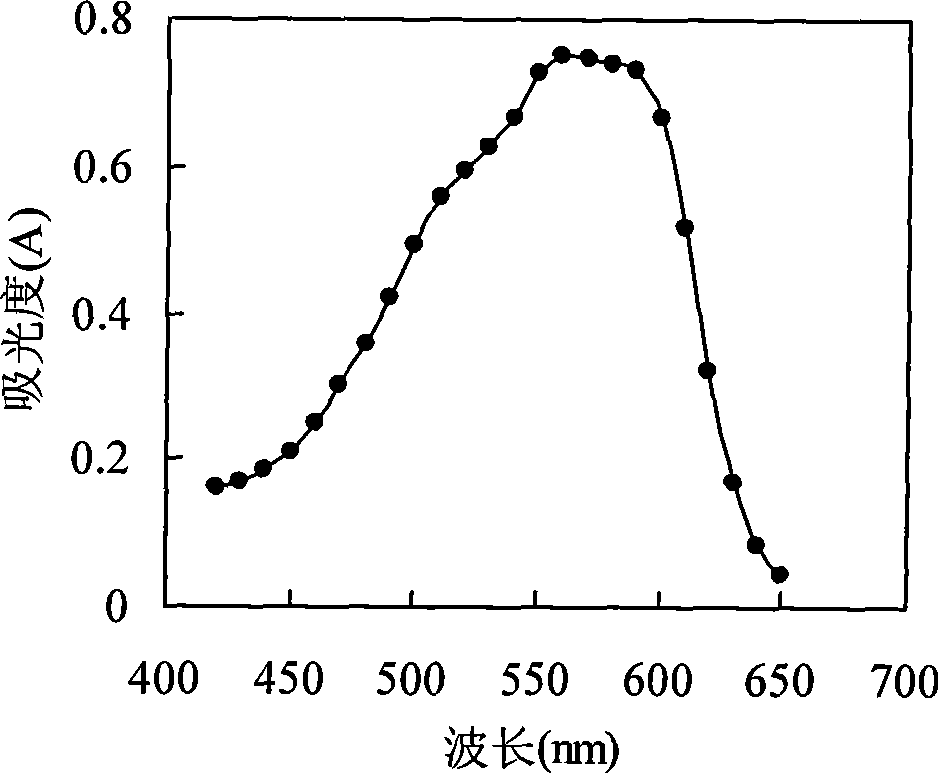 High-activity Chinese Caterpillar Fungus bacteria and oil suspension