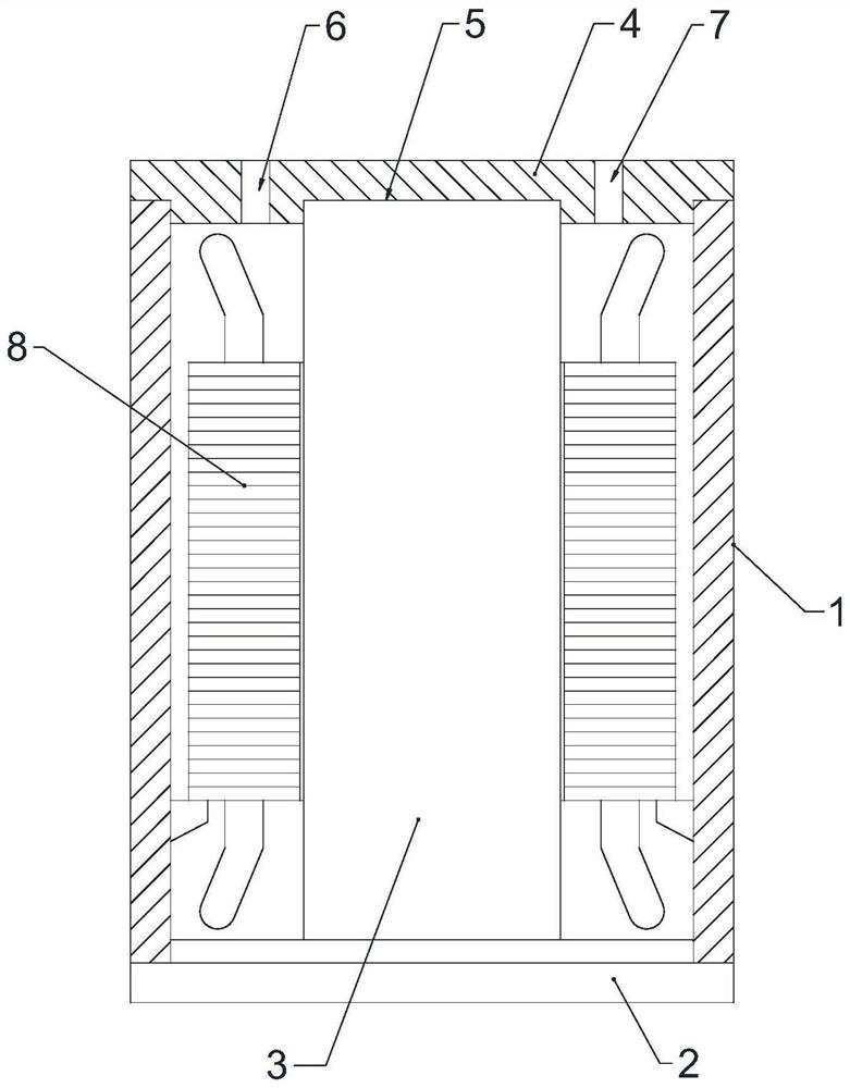 Stator glue pouring tool and stator glue pouring method based on same
