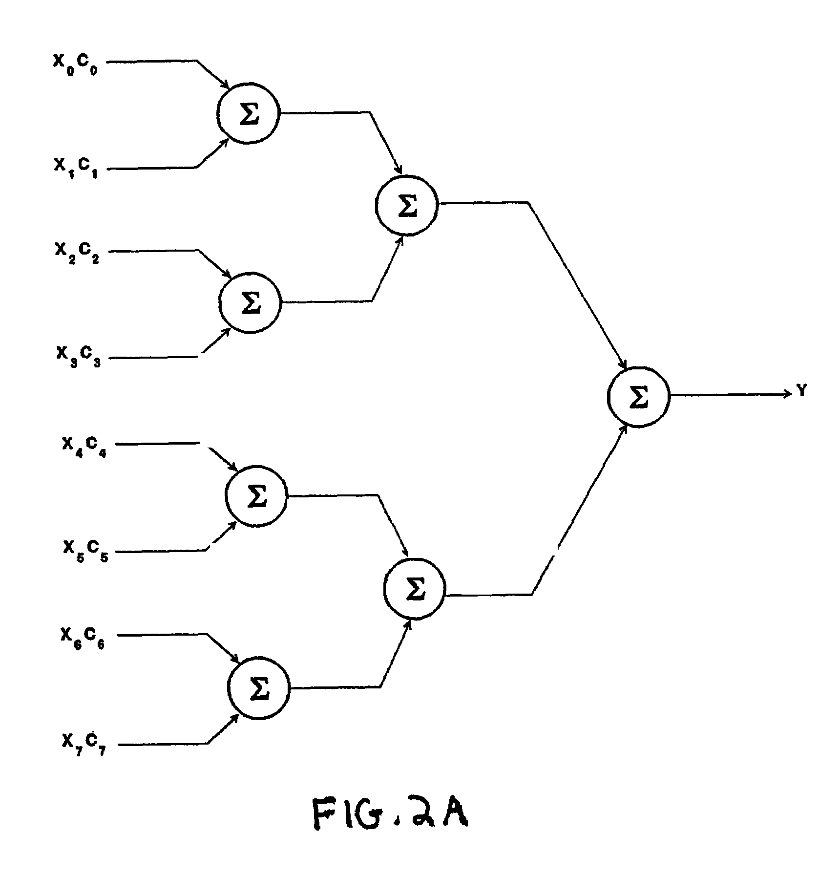 Methods, systems, and computer program products for parallel correlation and applications thereof