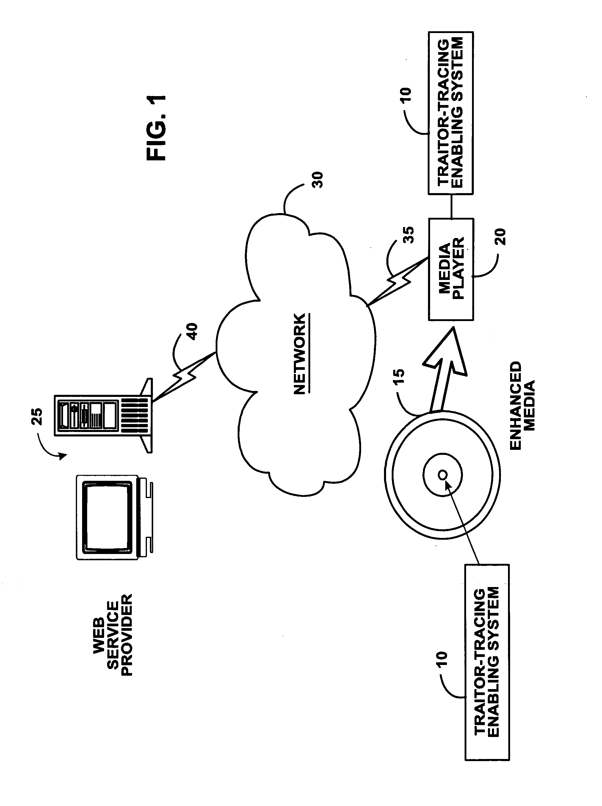 System and method for assigning sequence keys to a media player to enable flexible traitor tracing
