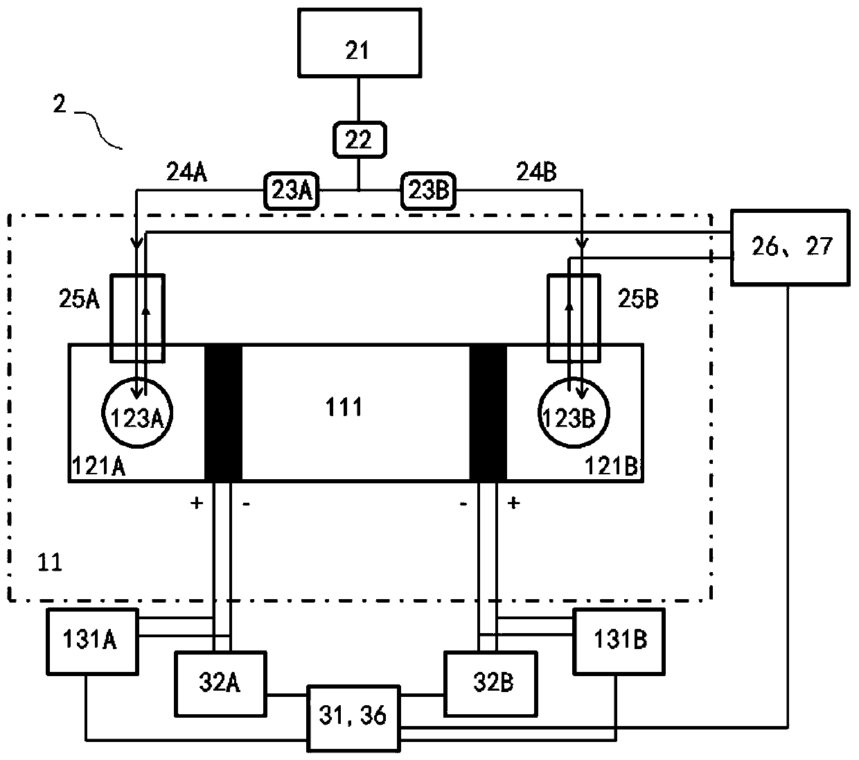 Thermal power measurement device with Raman spectroscopy measurement function