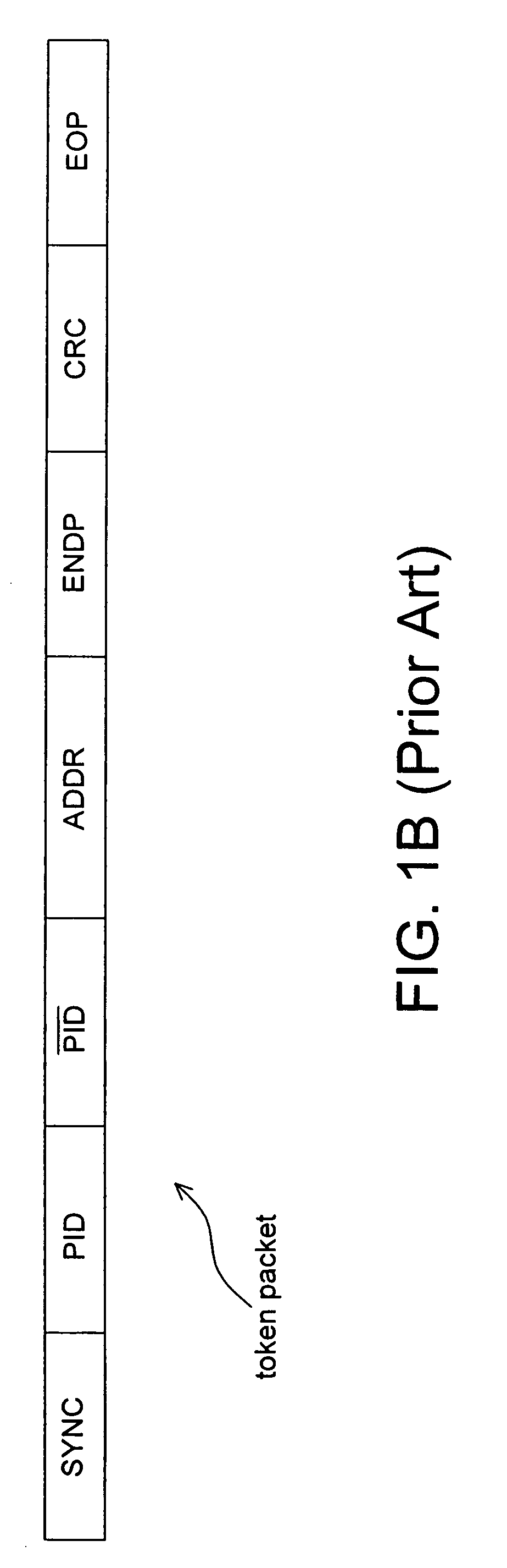 Frequency-locking device and frequency-locking method thereof