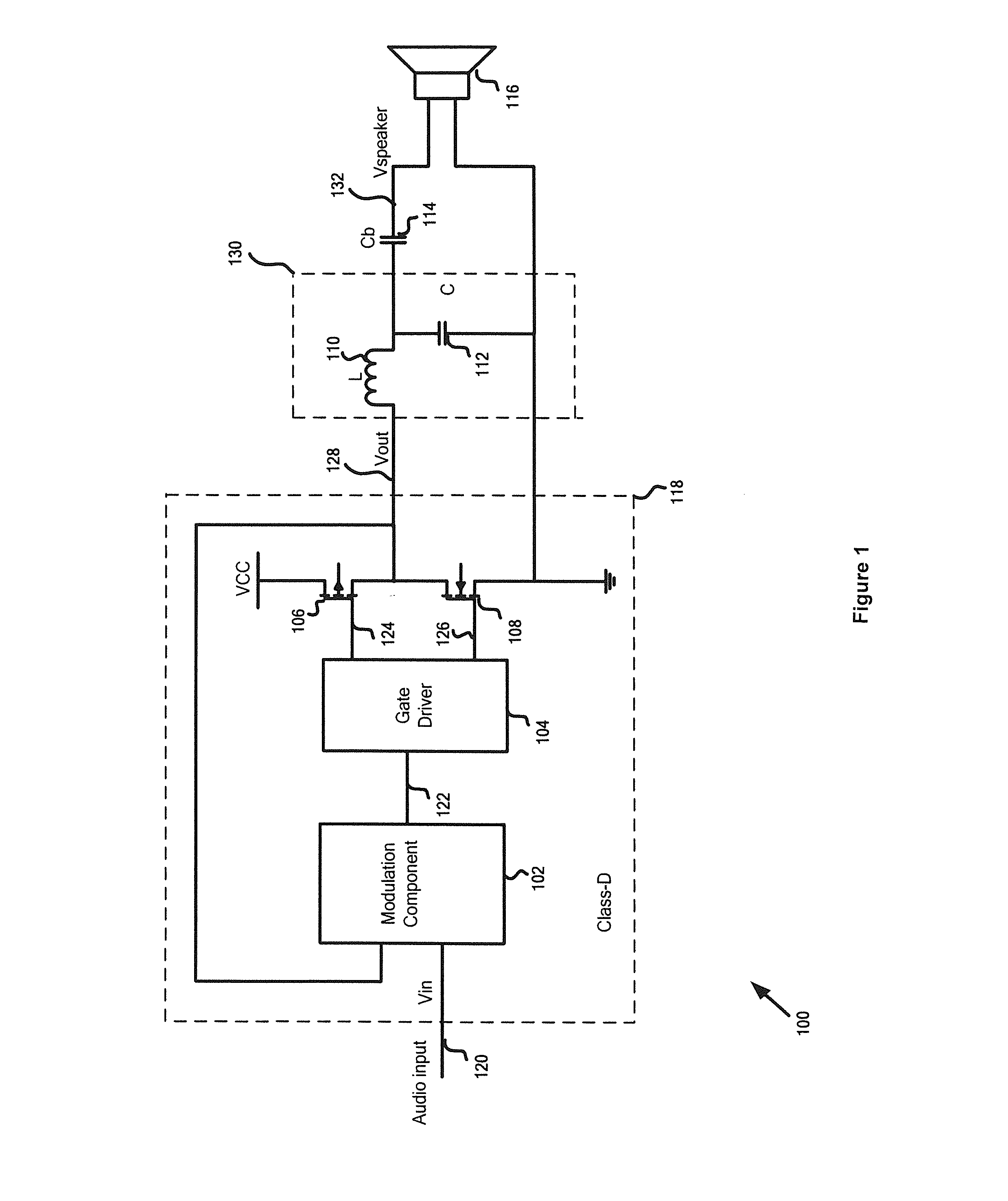 Amplification systems and methods with distortion reductions