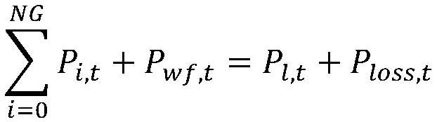 Power system operation double-side standby configuration method, system, equipment and medium