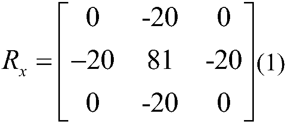 Excited response-based no-reference image quality evaluation method