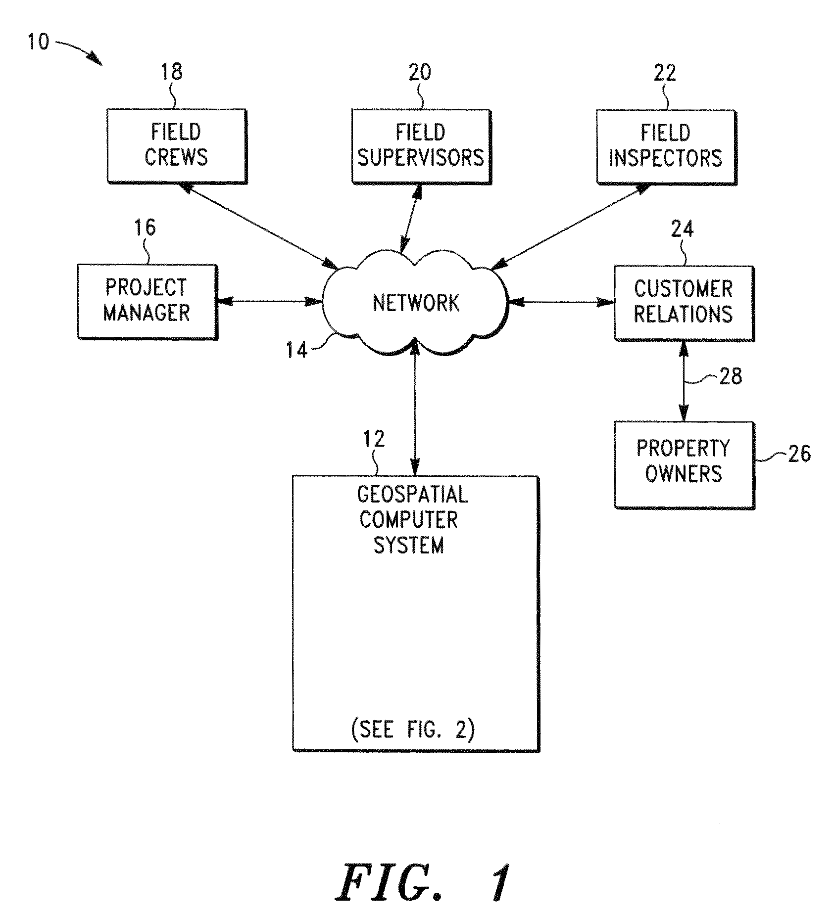 System and method for managing a geographically-expansive construction project