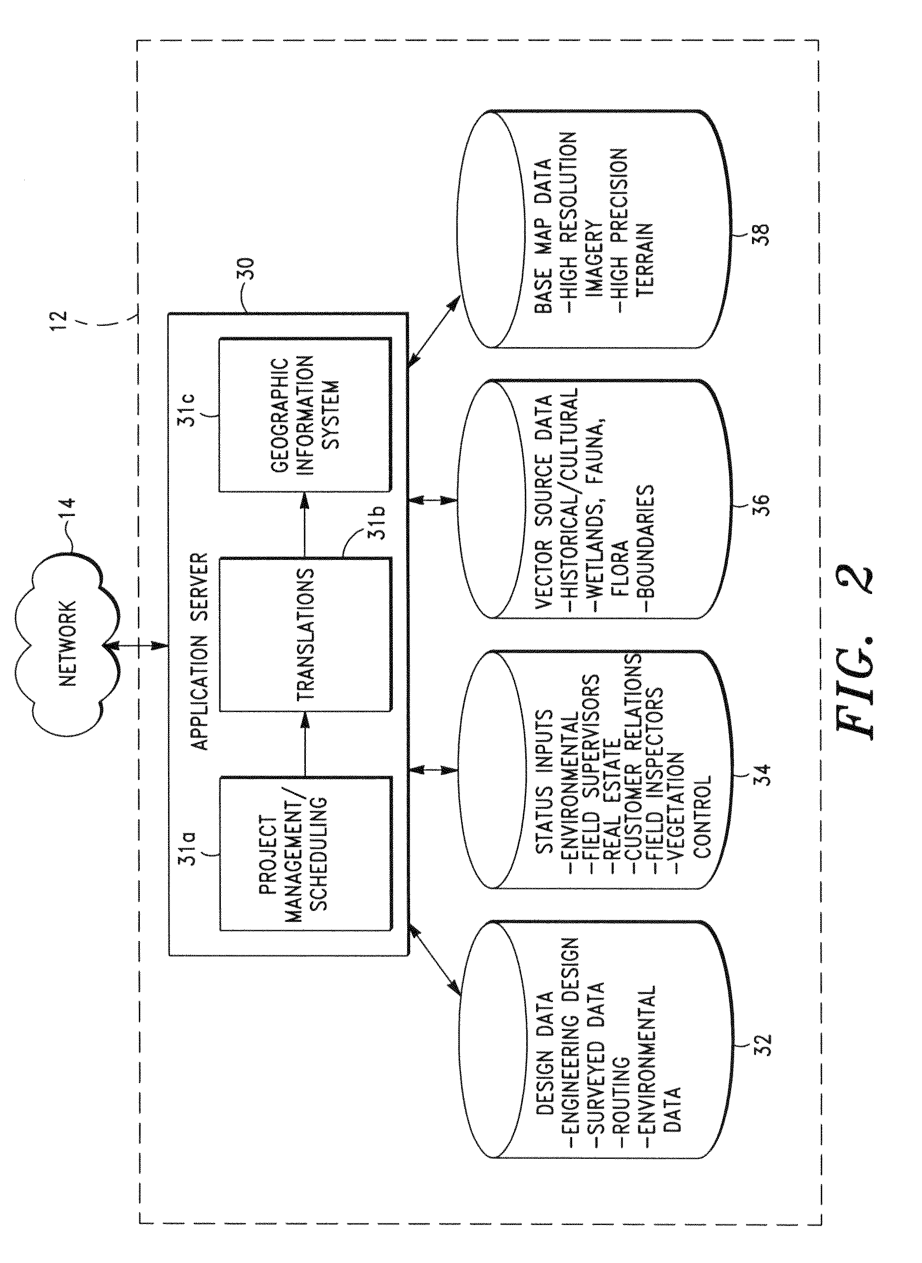 System and method for managing a geographically-expansive construction project