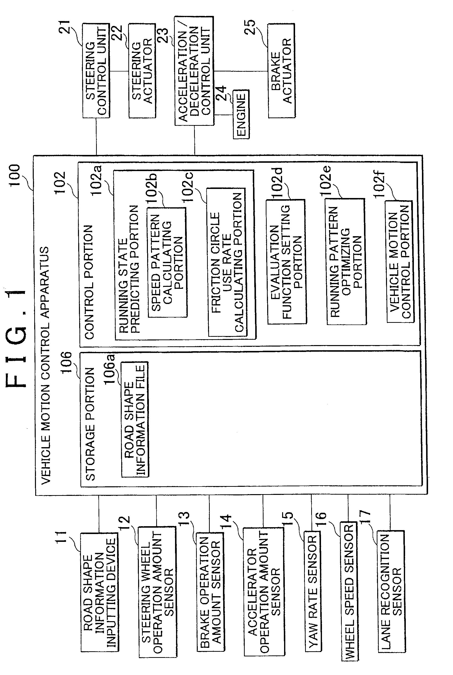 Running pattern calculating apparatus and running pattern calculating method