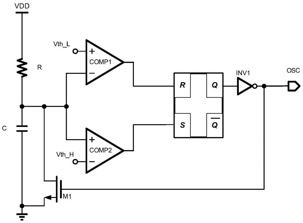 Frequency-adjustable oscillator capable of providing external synchronous clock function