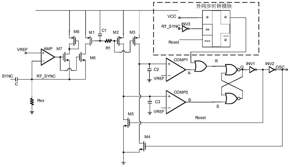 Frequency-adjustable oscillator capable of providing external synchronous clock function