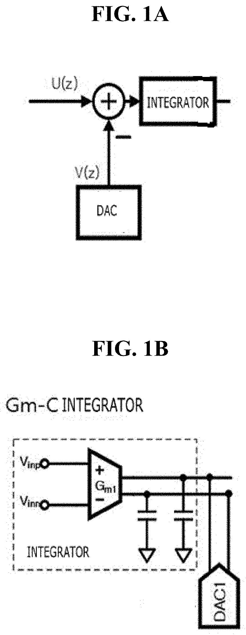 Continuous-time delta-sigma modulator