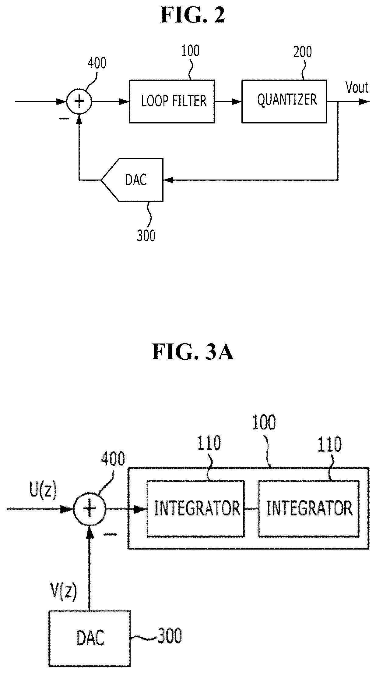 Continuous-time delta-sigma modulator