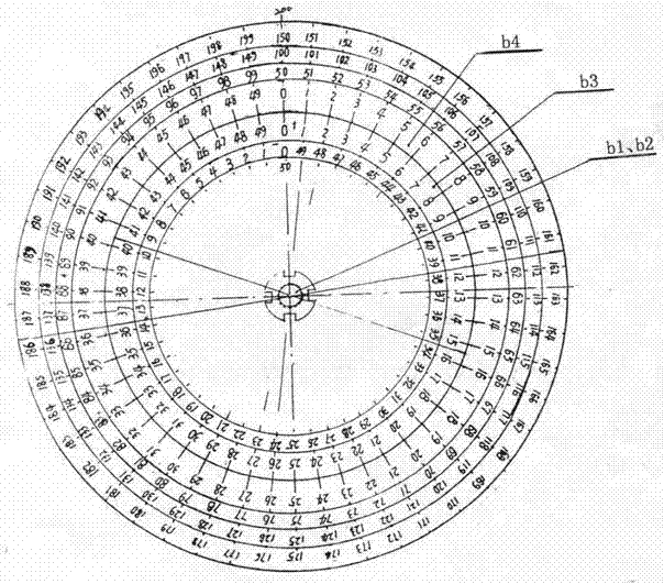 Manufacturing and using method for disc calculator