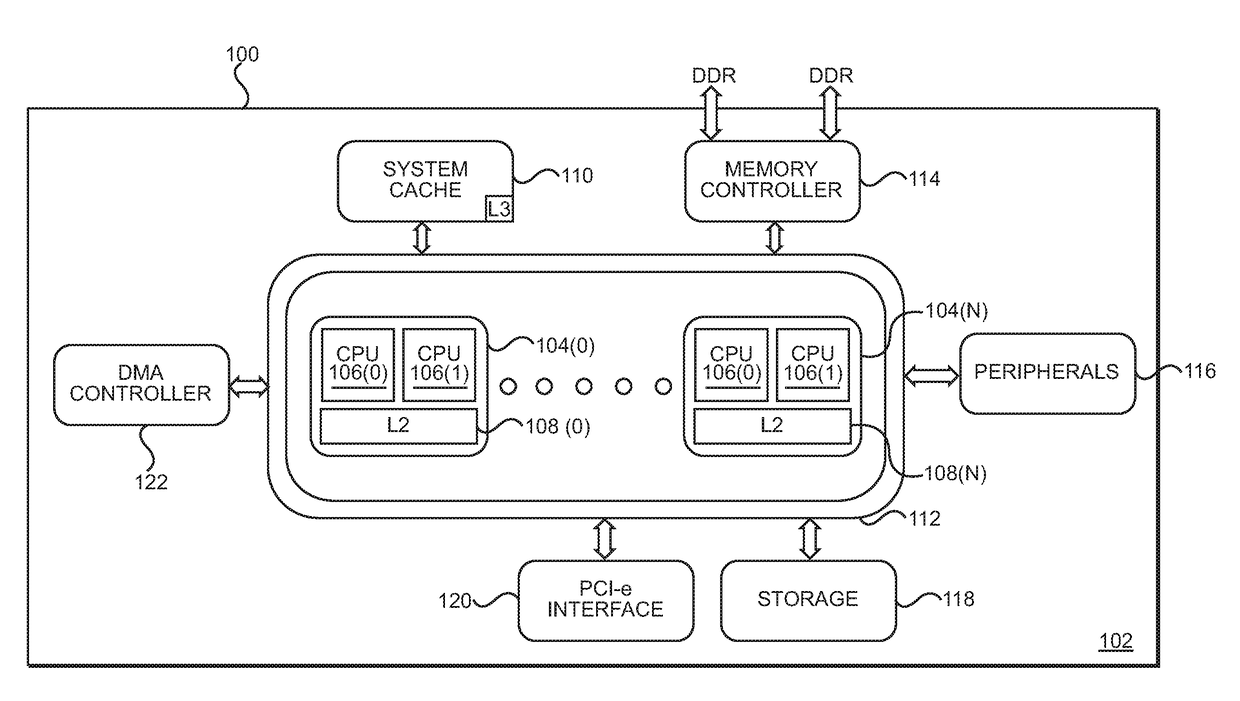 Providing memory bandwidth compression using adaptive compression in central processing unit (CPU)-based systems