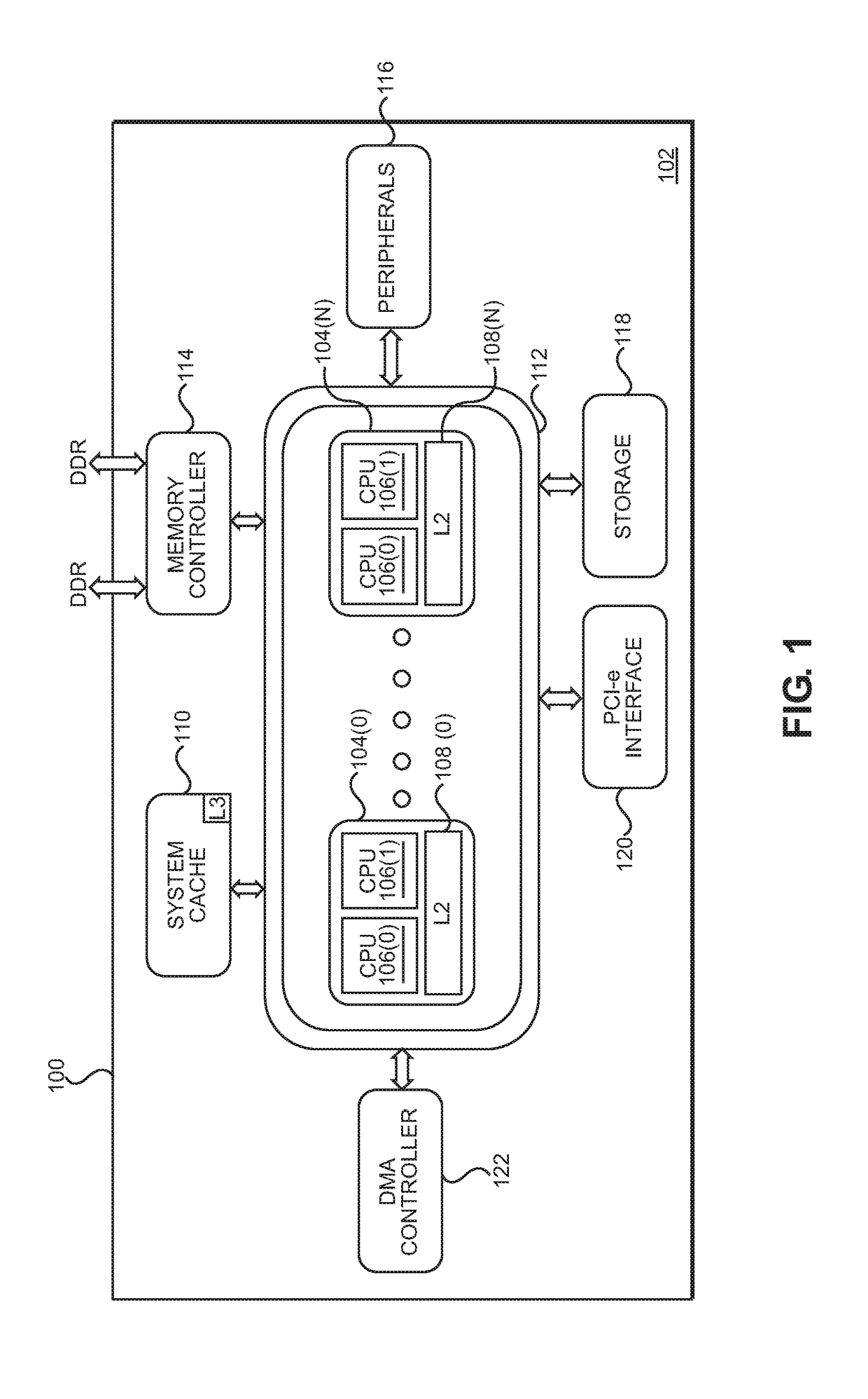 Providing memory bandwidth compression using adaptive compression in central processing unit (CPU)-based systems