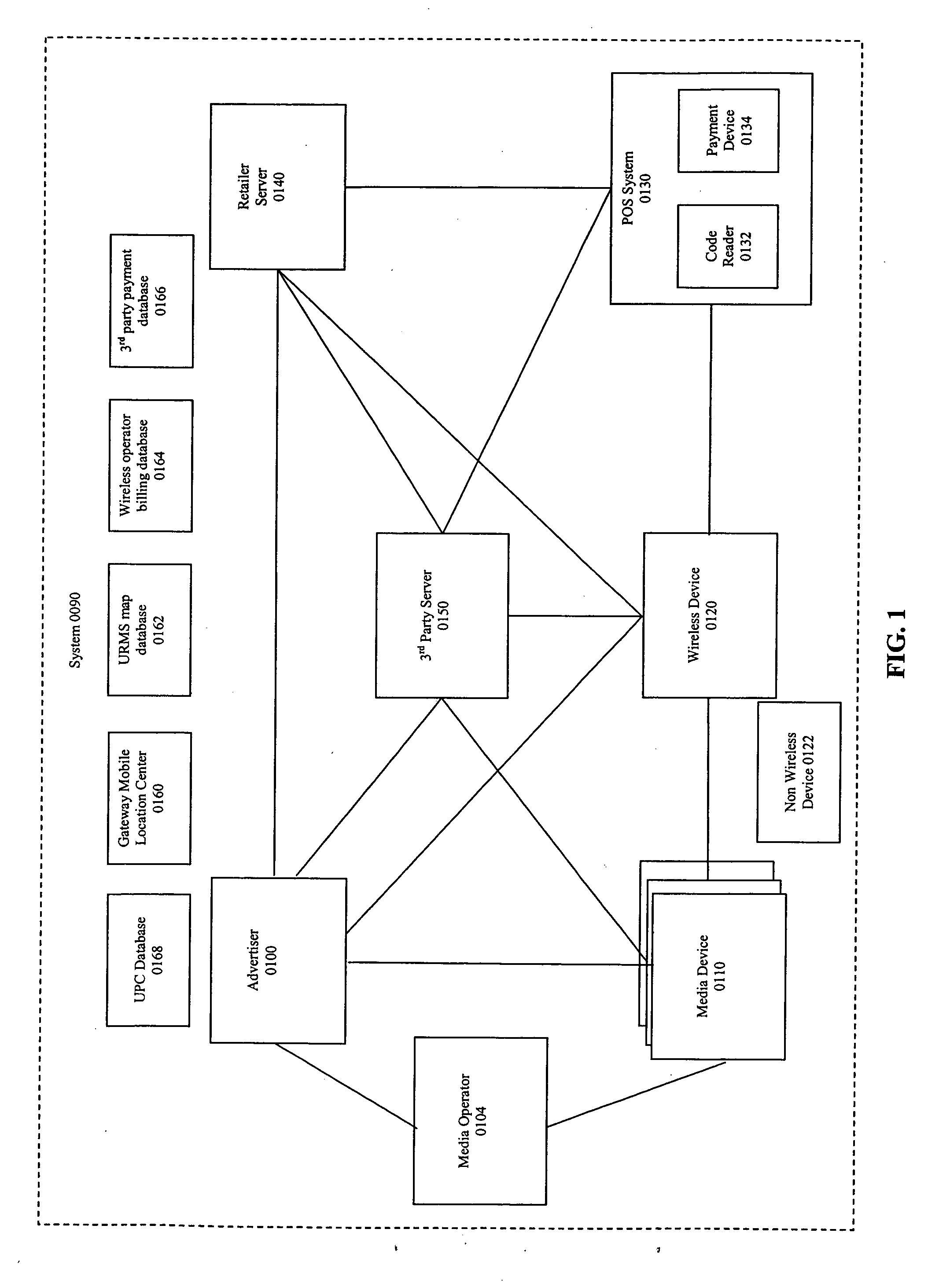 Systems, methods, and computer program products for enabling an advertiser to measure user viewing of and response to advertisements