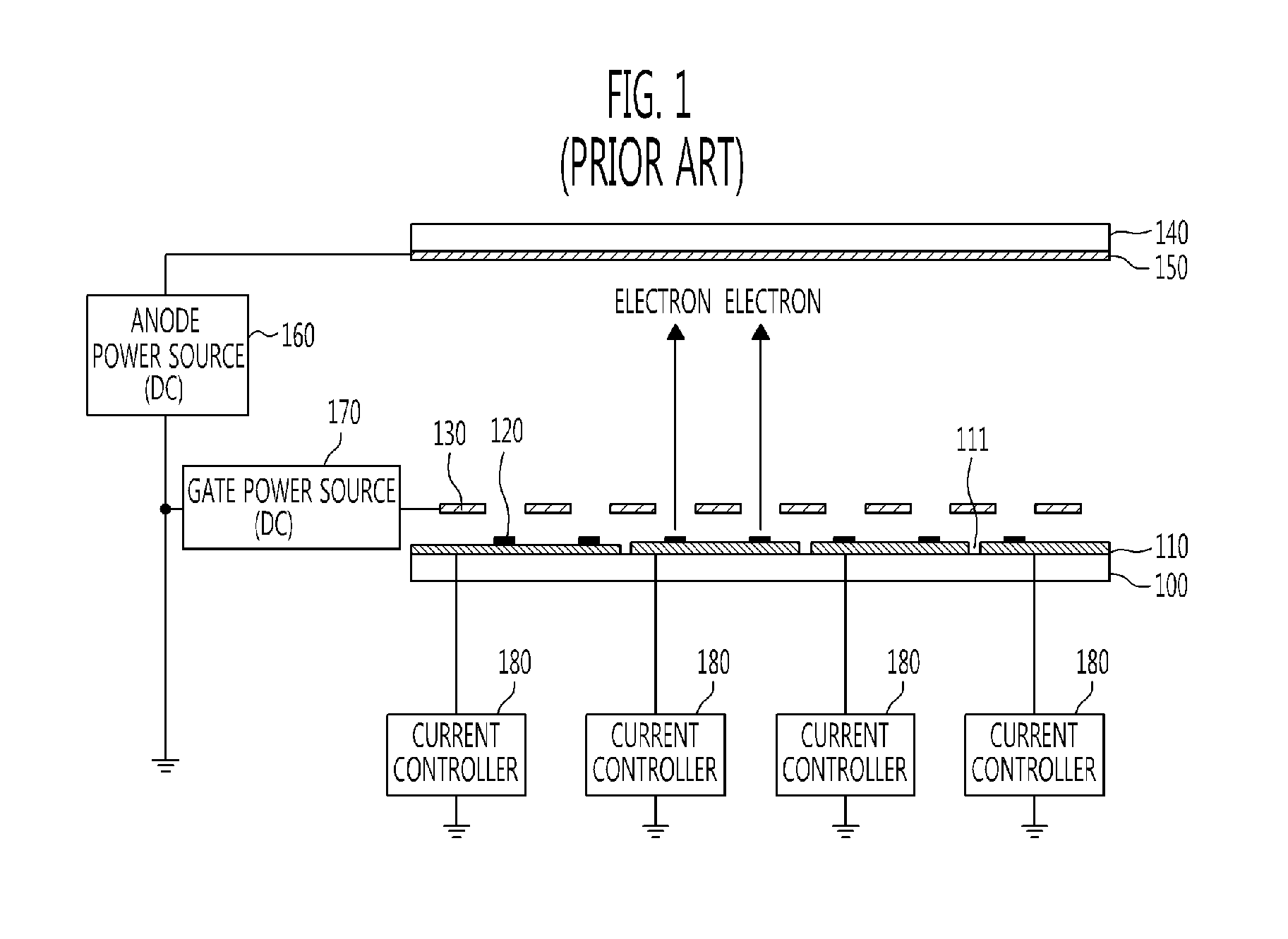 Field emission device and method of operating the same