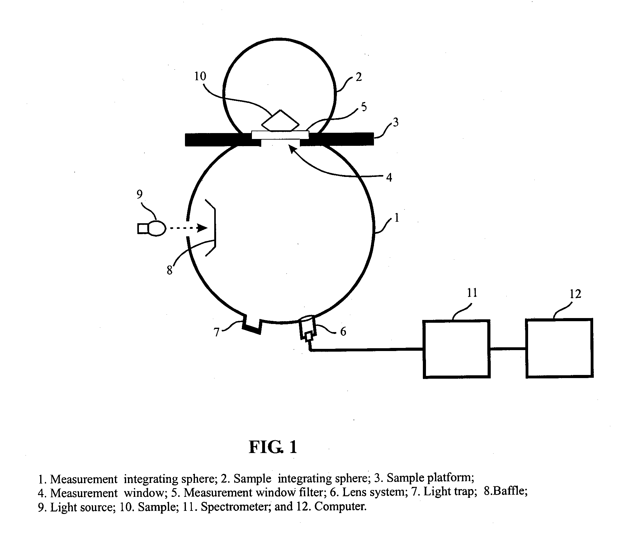 Apparatus and method for color measurement and color grading of diamonds, gemstones and the like
