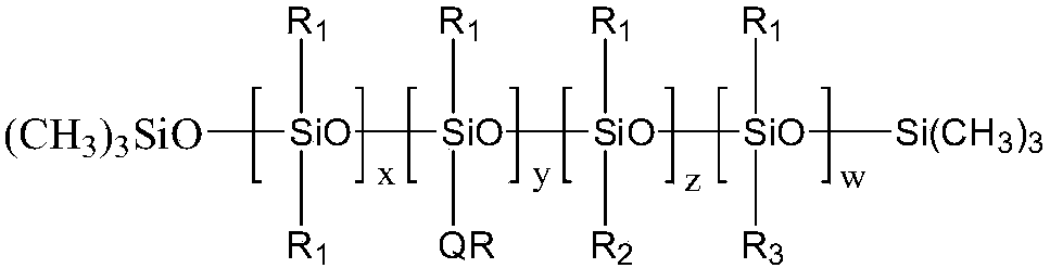 Crosslinkable flame-retardant fluorine-containing silicone oil, preparation method thereof and flame-retardant release coating