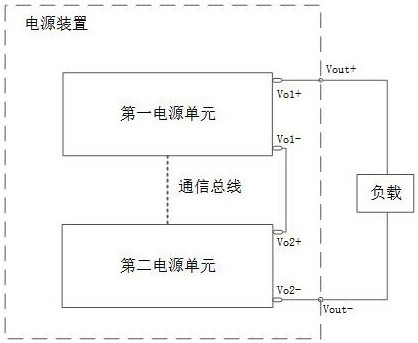 A power supply unit, a power supply device and a power supply system