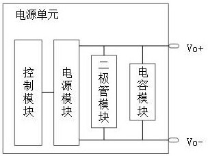 A power supply unit, a power supply device and a power supply system