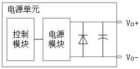 A power supply unit, a power supply device and a power supply system