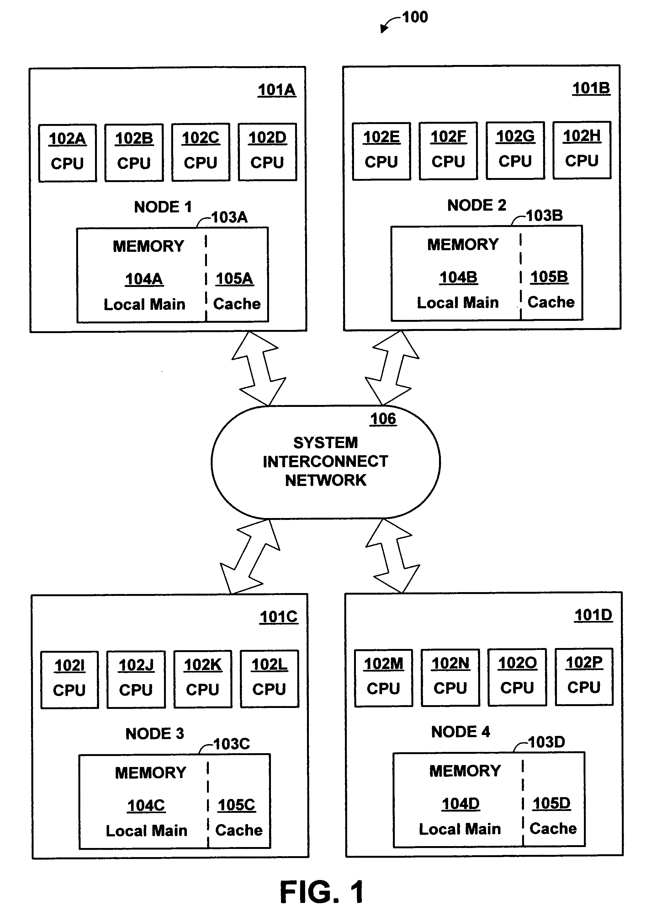 Method and apparatus for monitoring processes in a non-uniform memory access (NUMA) computer system