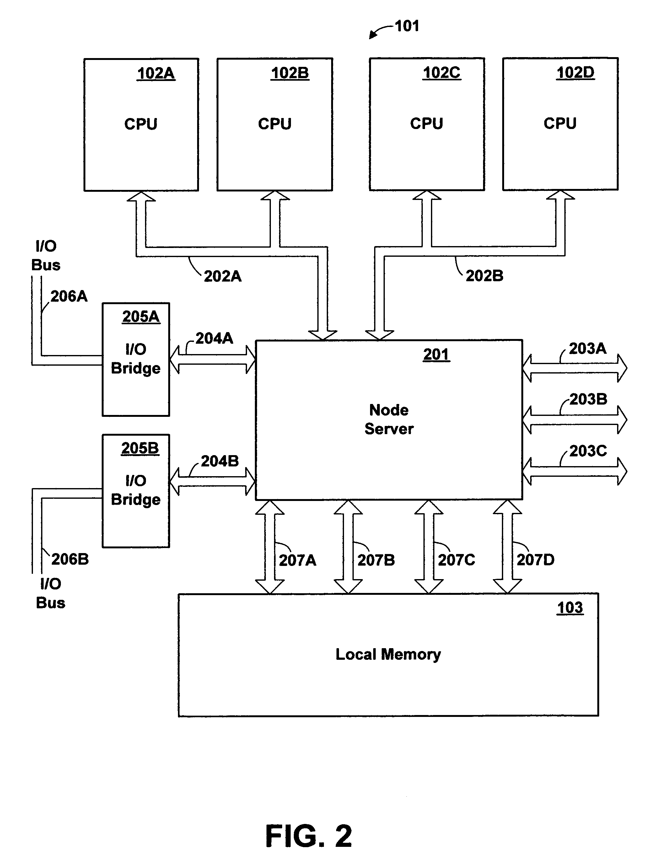 Method and apparatus for monitoring processes in a non-uniform memory access (NUMA) computer system