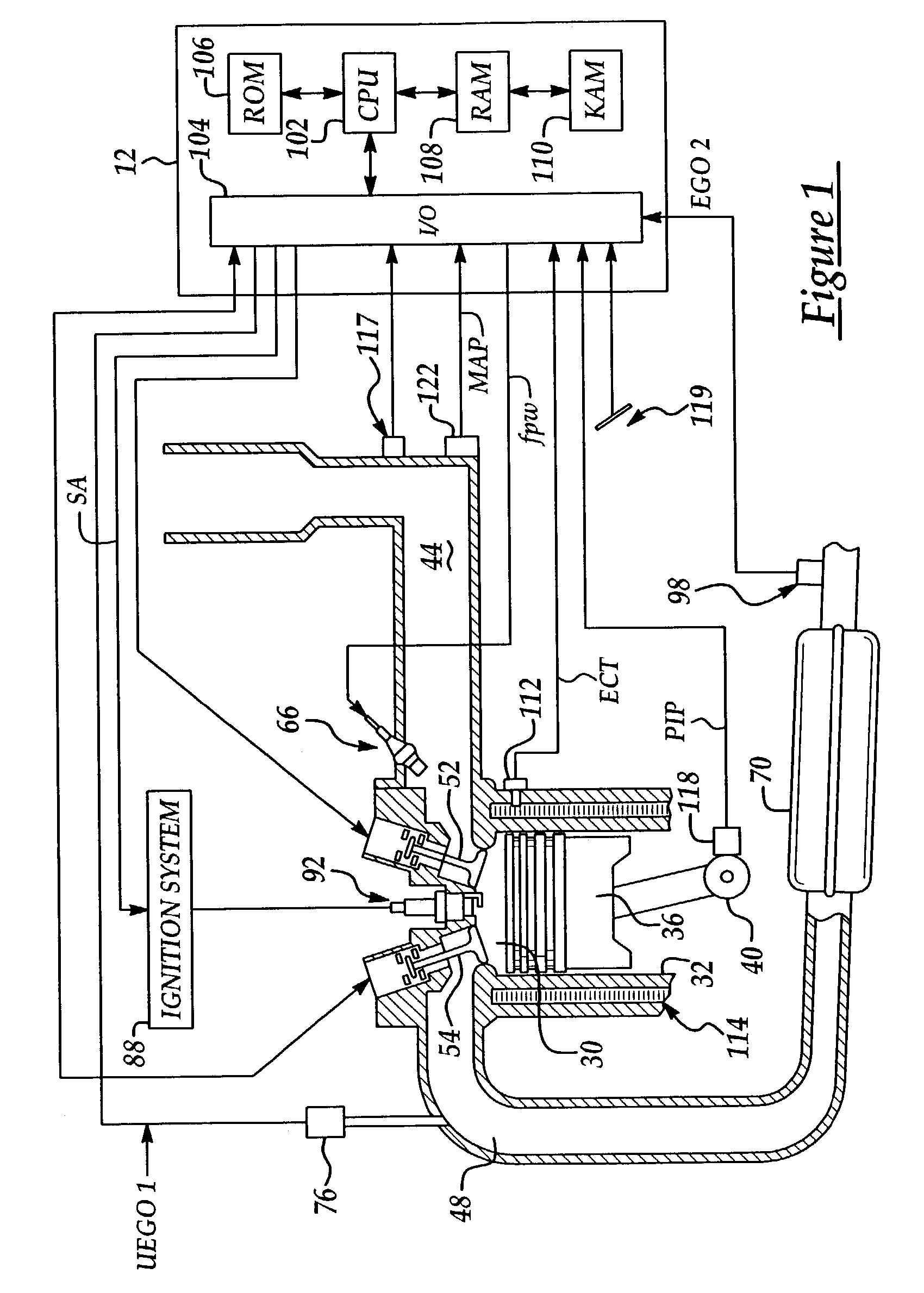 Catalyst temperature control on an electrically throttled engine