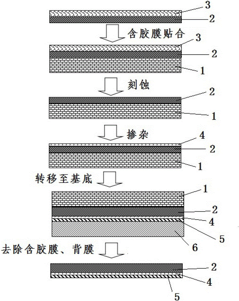 Preparation method of ultrathin and ultra-flexible graphene conductive film