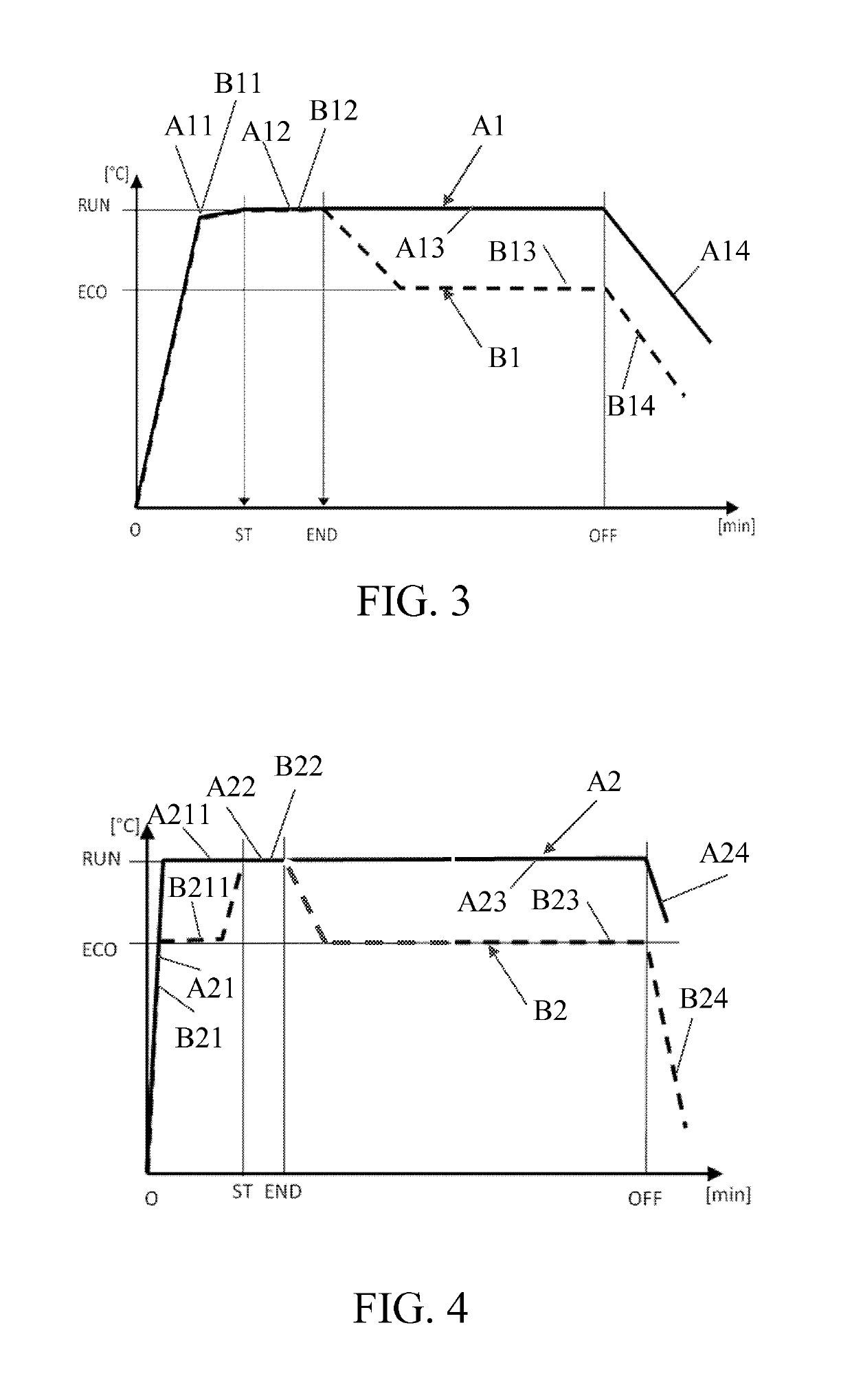 Advanced heating device