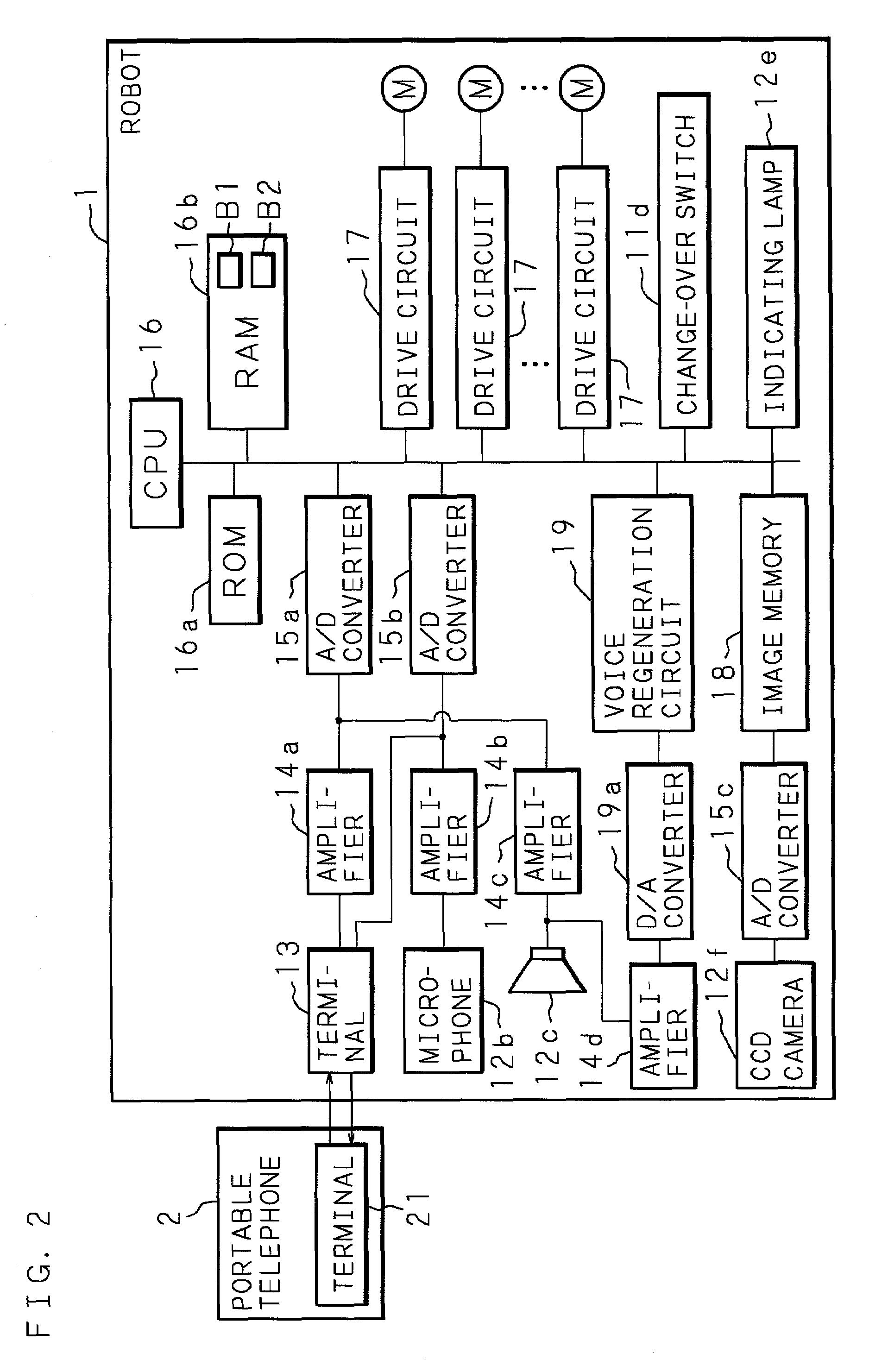 Robot controlled by wireless signals