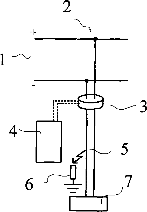 Ground fault detection and calibration method and device for direct current system