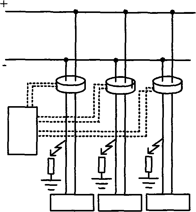 Ground fault detection and calibration method and device for direct current system