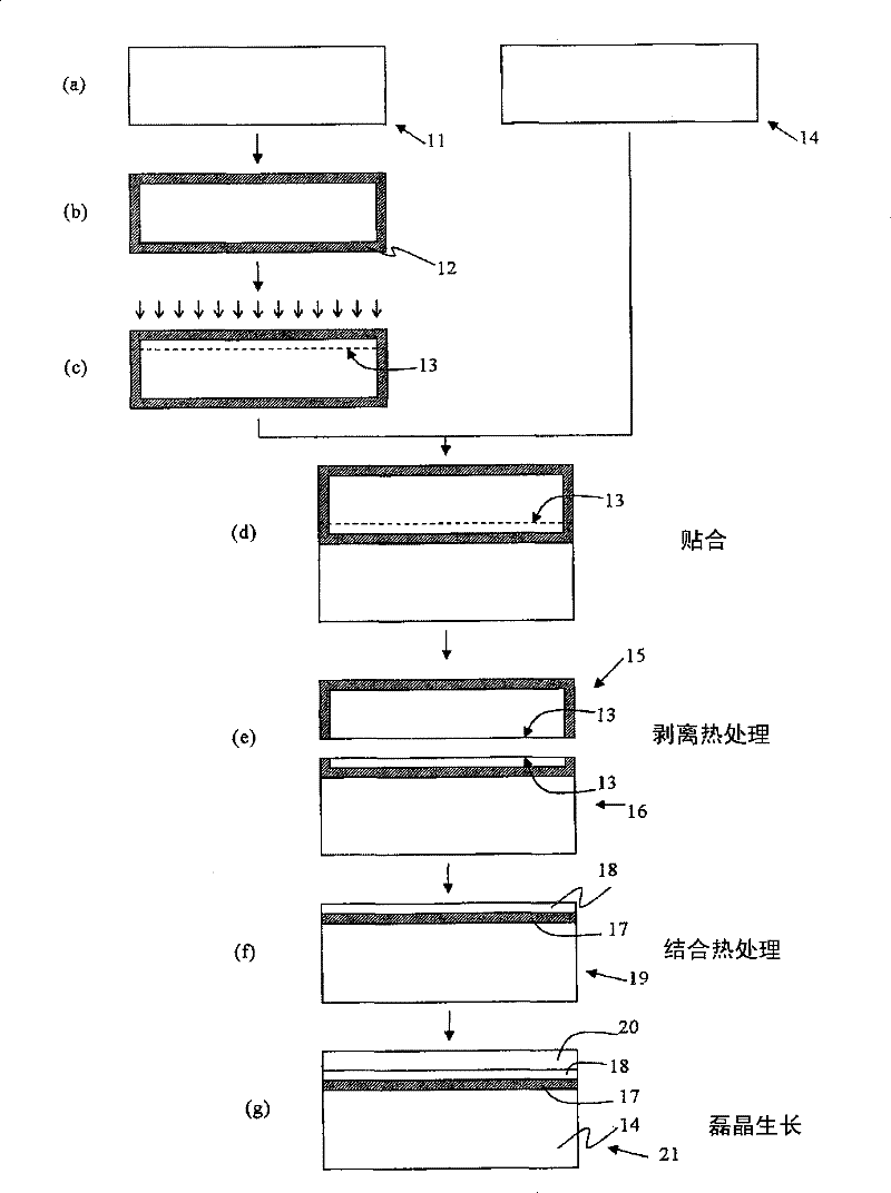 SOI wafer manufacturing method and SOI wafer